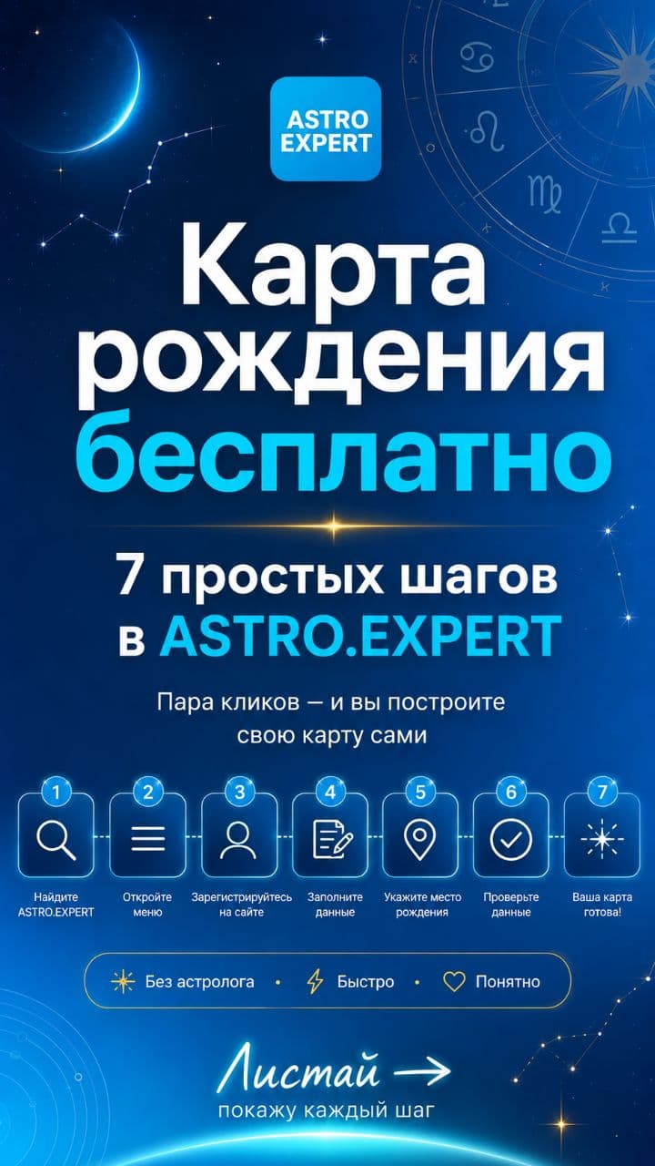 Step 1: Open Astro Expert