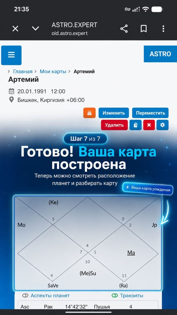 Step 8: Open the completed chart